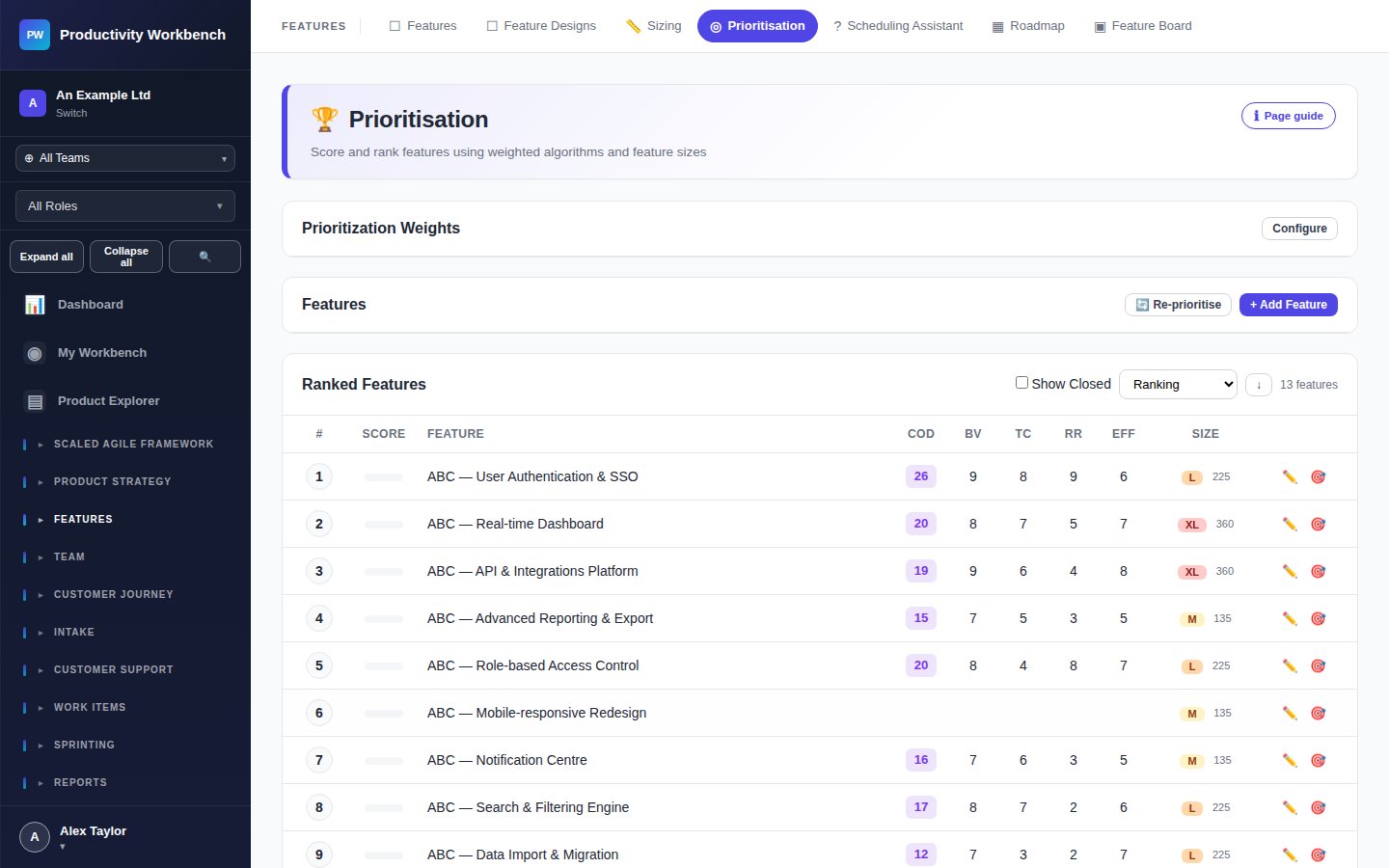 Prioritisation page with WSJF scores