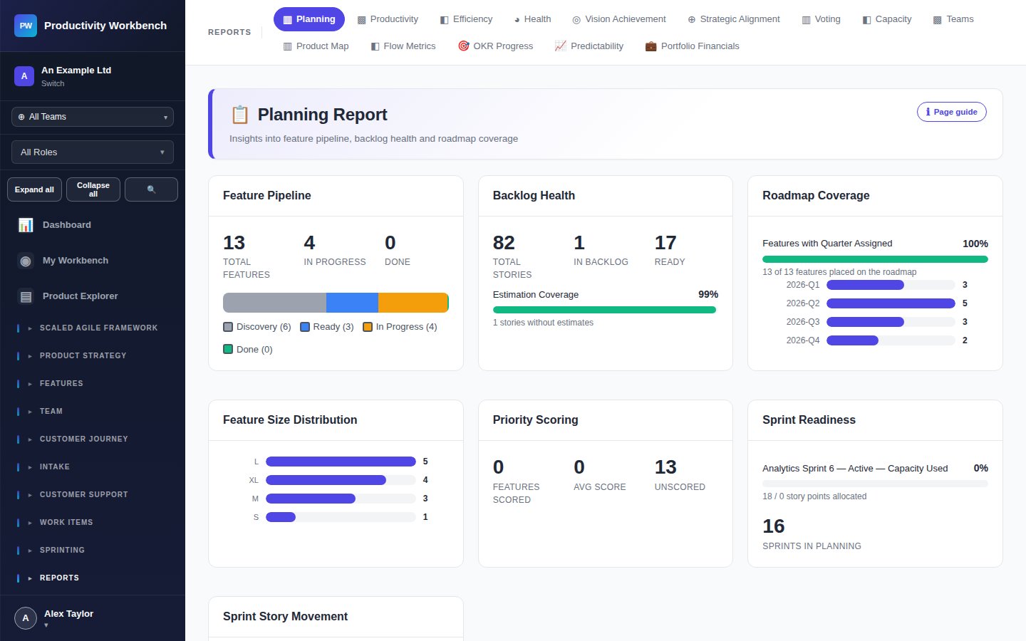 Screenshot: Planning Report