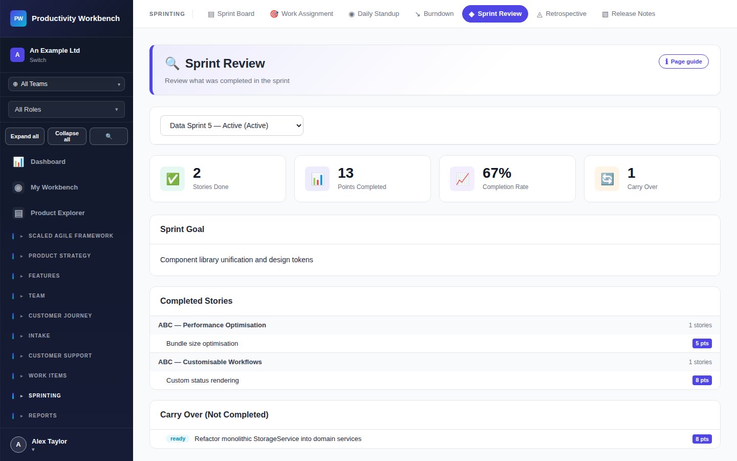 Sprint Review summary page